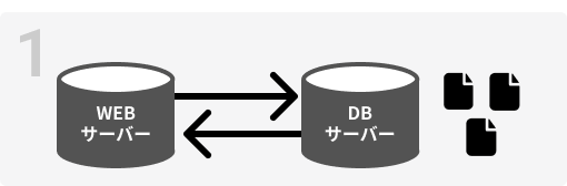 図：通常イメージ