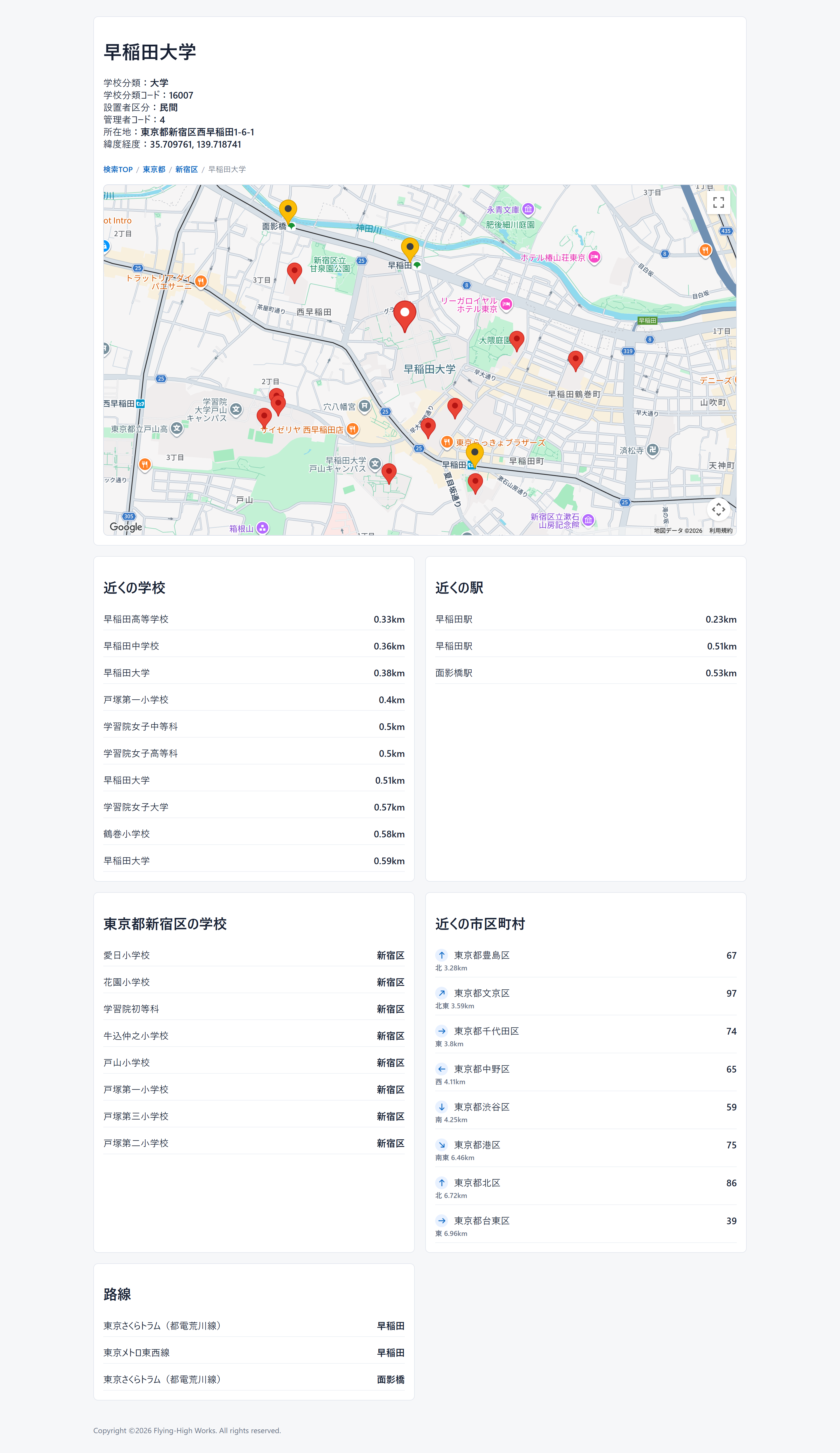 早稲田大学の詳細ページと周辺情報