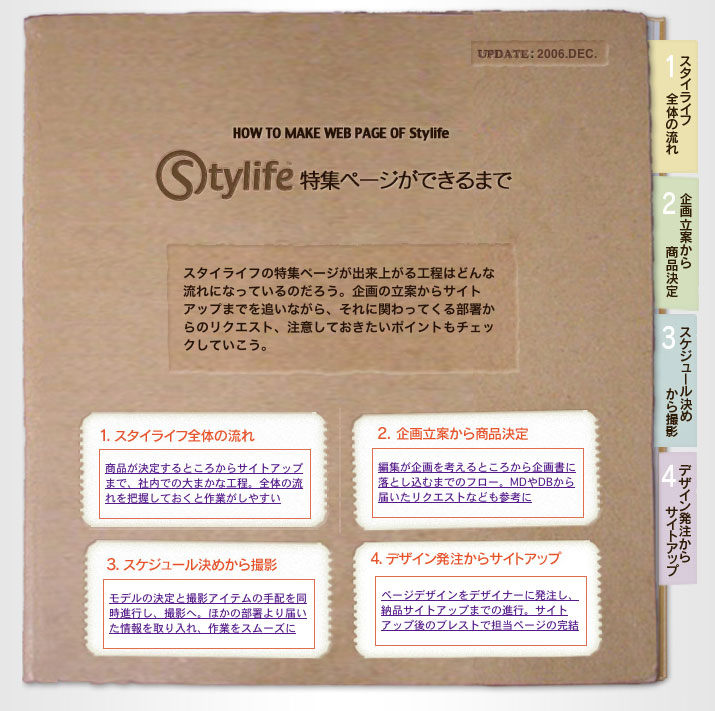（株）スタイライフ 様 