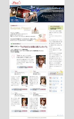 （株）ジェイウェル ドット コム 様 