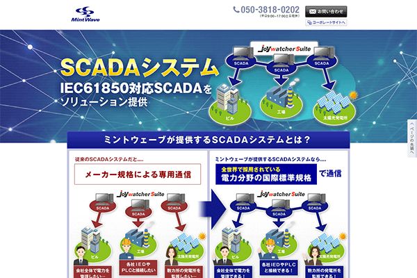 （株）ミントウェーブ 様 SCADAシステム　新規サービスページ制作
