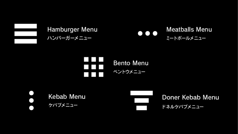 知らなかった… とは言いづらい。 メニューアイコンの名前